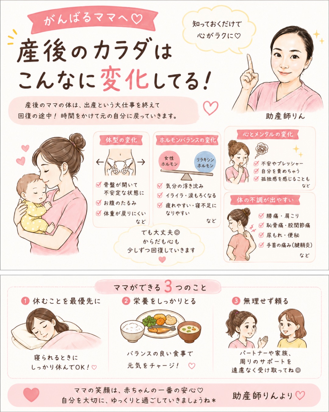 産後のカラダはこんなに変化してる!